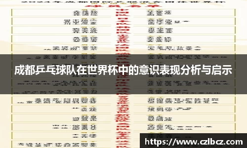 成都乒乓球队在世界杯中的意识表现分析与启示