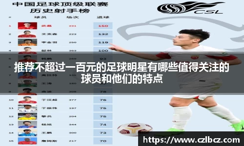 推荐不超过一百元的足球明星有哪些值得关注的球员和他们的特点