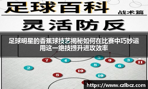 足球明星的香蕉球技艺揭秘如何在比赛中巧妙运用这一绝技提升进攻效率